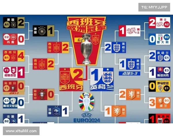 欧冠历史传球榜：顶级球员领衔，助攻数榜单揭晓
