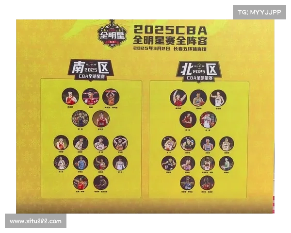 CBA赞助商合作模式创新助力联赛发展推动篮球产业全面升级 CBA赞助商合作模式创新助力联赛发展推动篮球产业全面升级