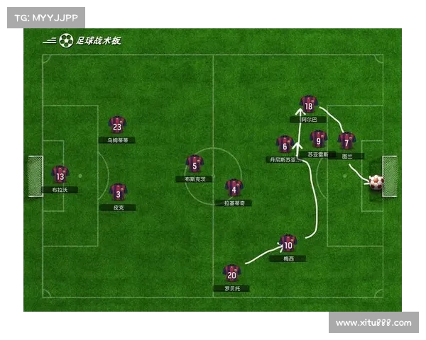 西甲中场组织核心分析：战术布置与球员特点的深度解读
