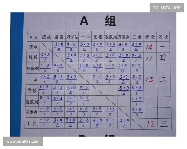 网球比赛中心理素质的重要性及其对比赛成绩的影响分析 网球比赛中心理素质的重要性及其对比赛成绩的影响分析