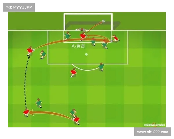 边路进攻战术的创新与应用分析 促使现代足球攻防体系的转变与发展 边路进攻战术的创新与应用分析 促使现代足球攻防体系的转变与发展