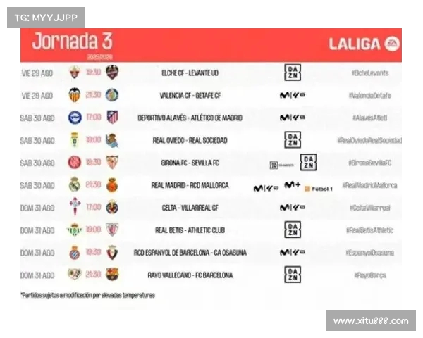 西甲中场竞争激烈分析 聚焦各队中场深度与实力对比 西甲中场竞争激烈分析 聚焦各队中场深度与实力对比